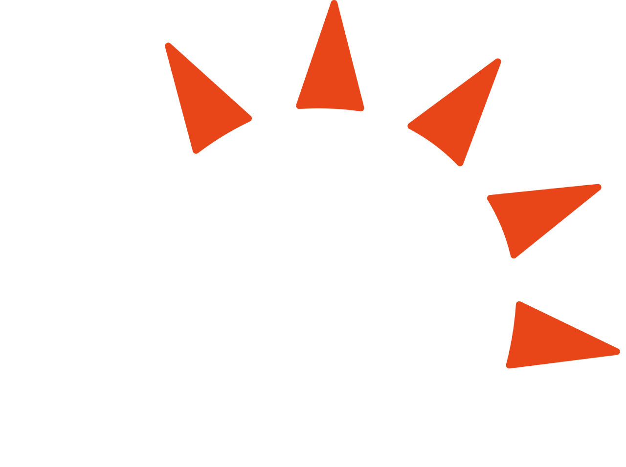 zoiHeat